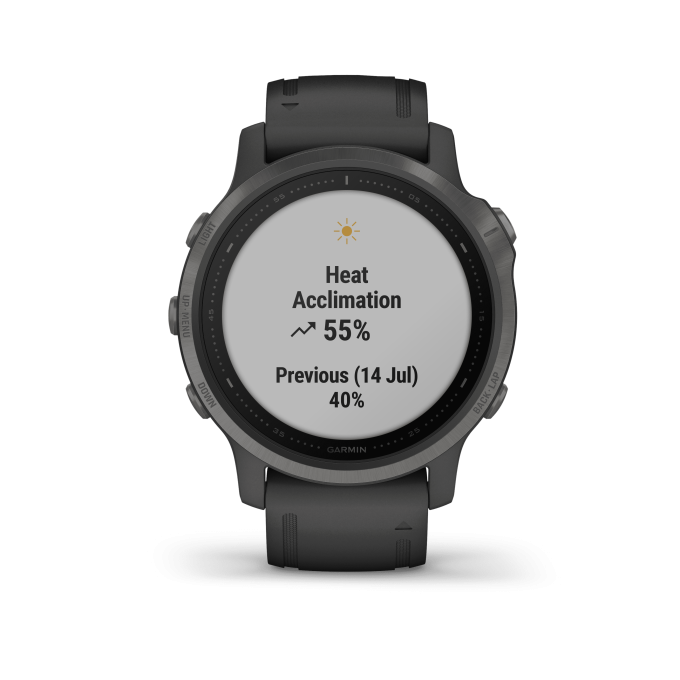 Garmin Fenix 6S Sapphire 42mm - Image 5